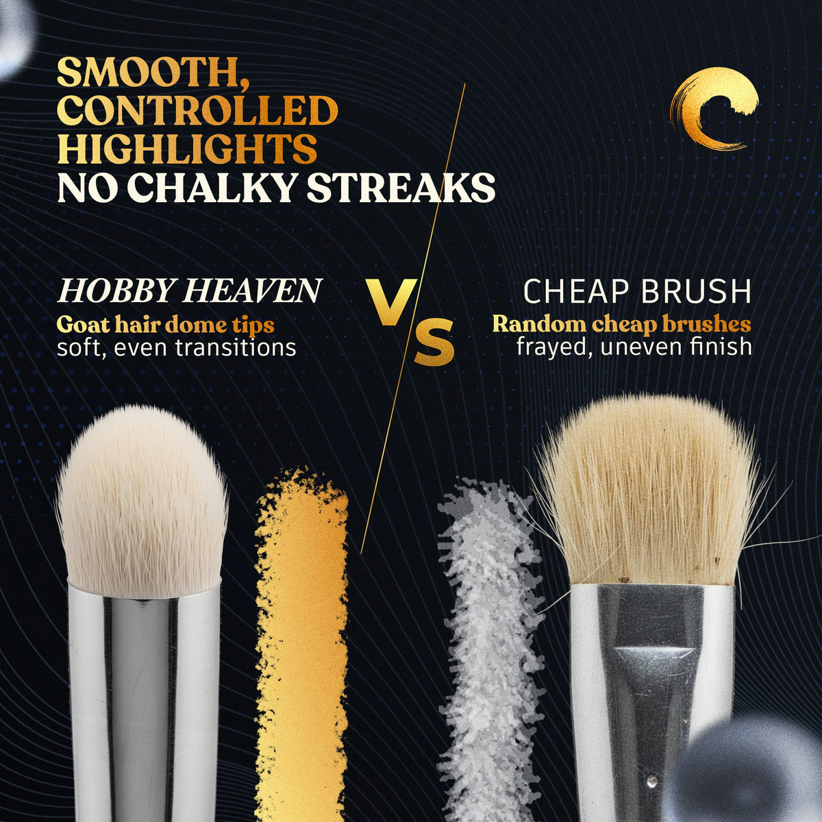 Hobby Heaven Goat-Hair Dry Brush Set