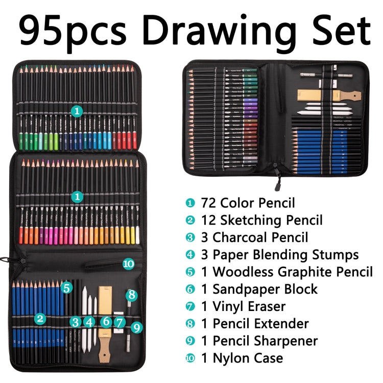 YOVER Coloured Pencil & Sketching Set — 95 Pieces