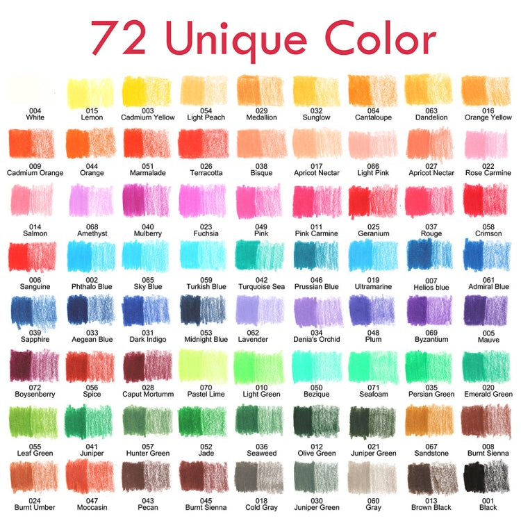 YOVER Coloured Pencil & Sketching Set — 95 Pieces
